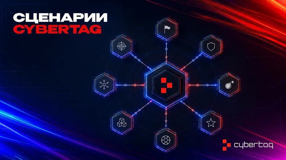 Сценарии  CYBERTAG сайт кибертаг.jpg